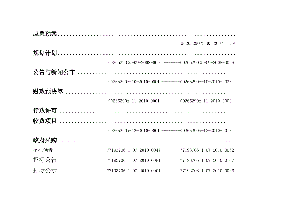 机构职能类.docx_第3页