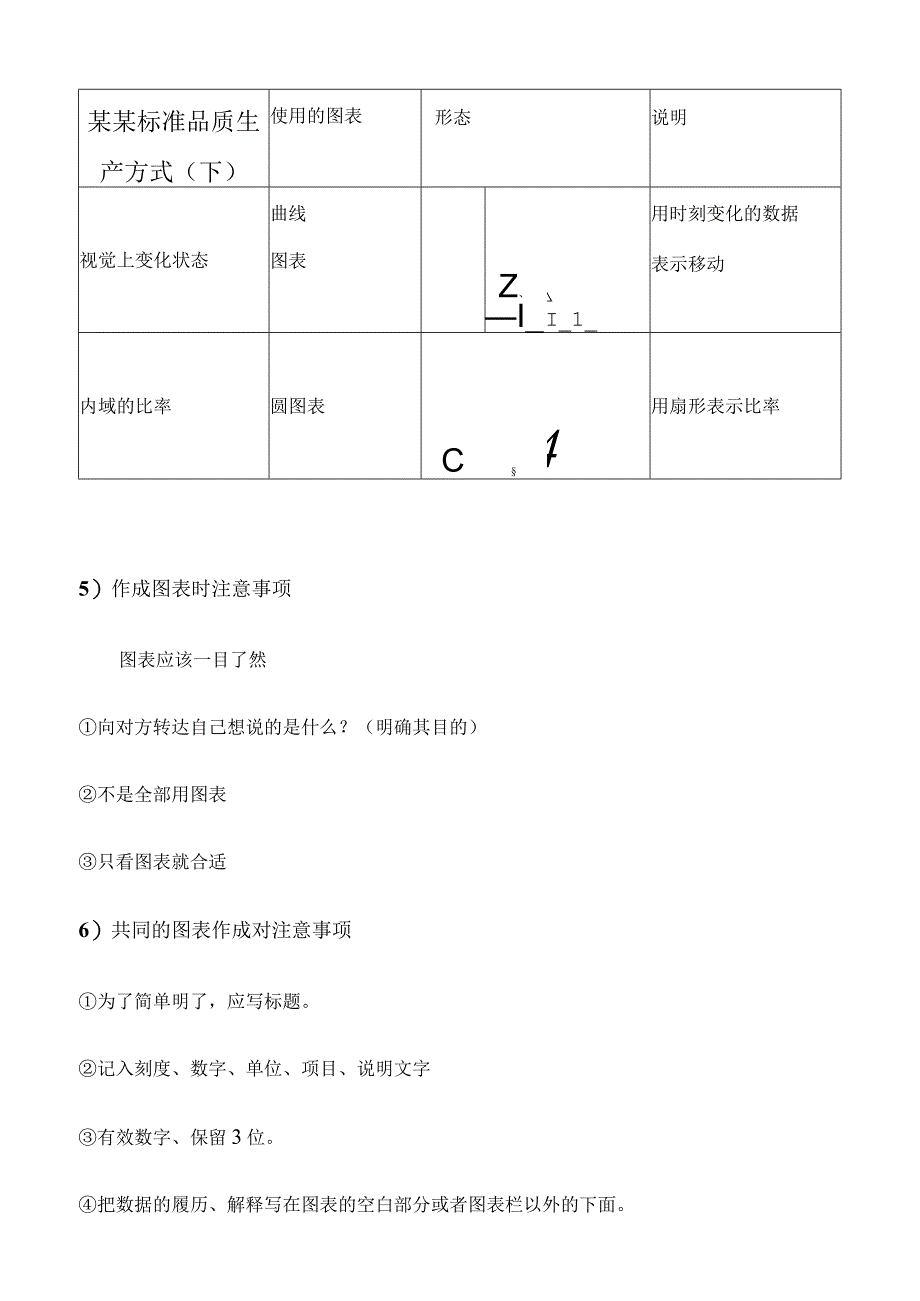 某某标准品质生产方式下.docx_第1页