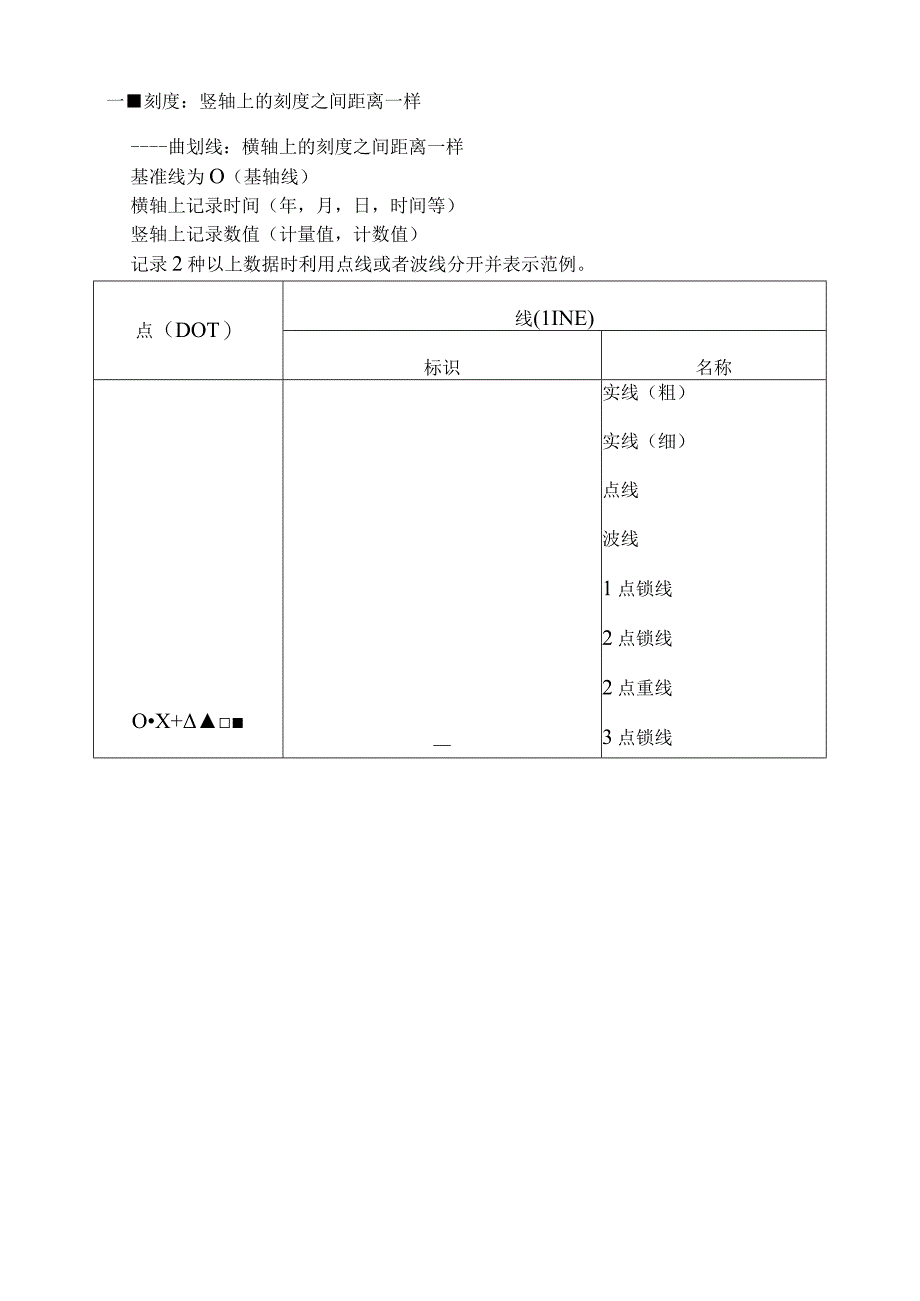 某某标准品质生产方式下.docx_第3页