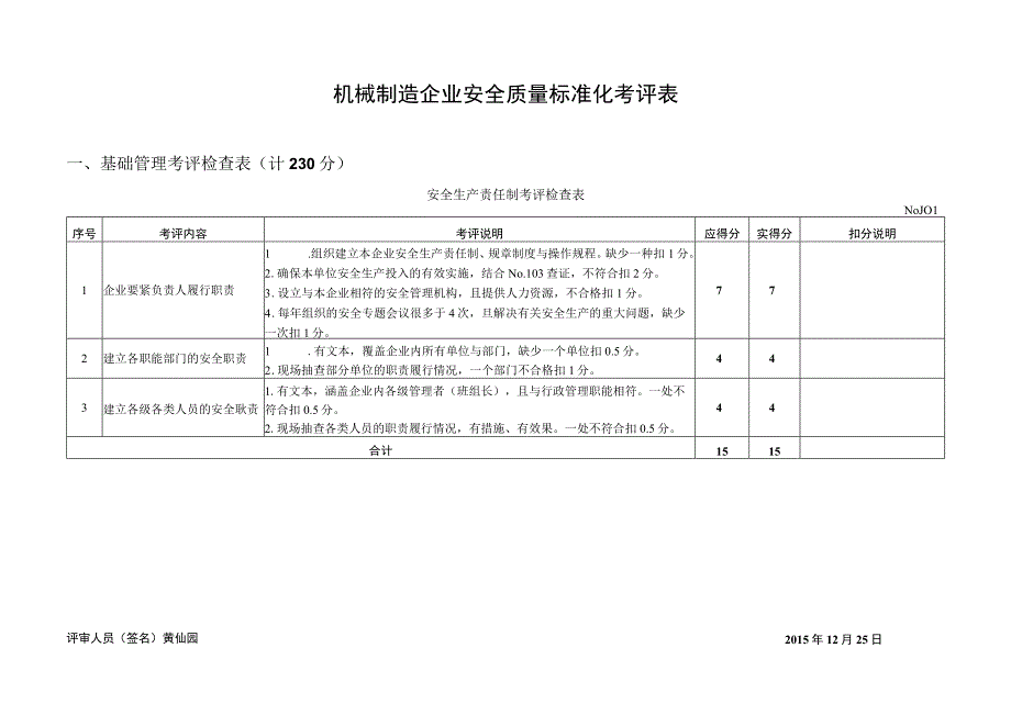 机械制造企业安全质量标准化考评表.docx_第1页