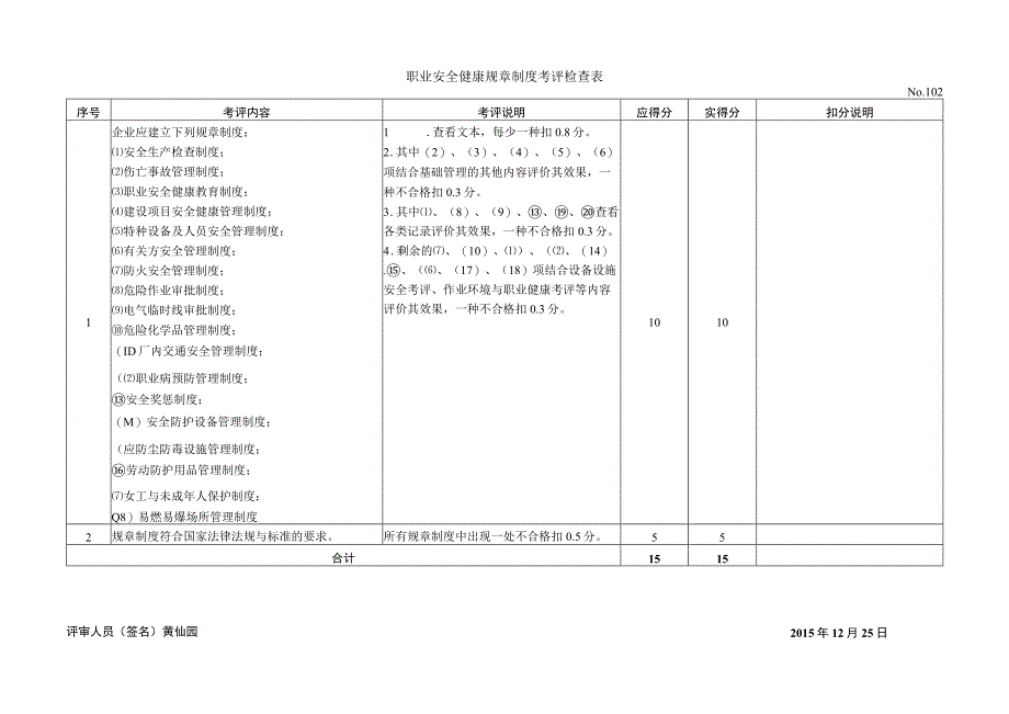 机械制造企业安全质量标准化考评表.docx_第2页