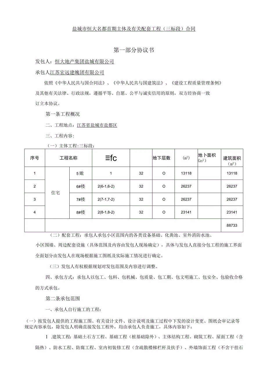 某地产名都主体及相关配套工程合同.docx_第3页