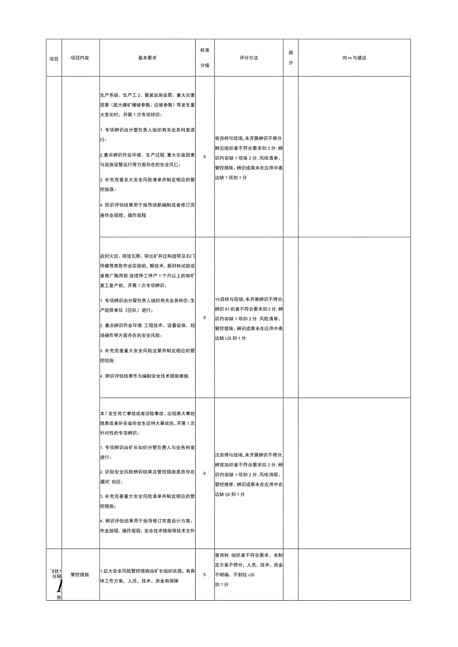 标准化考评表.docx_第2页