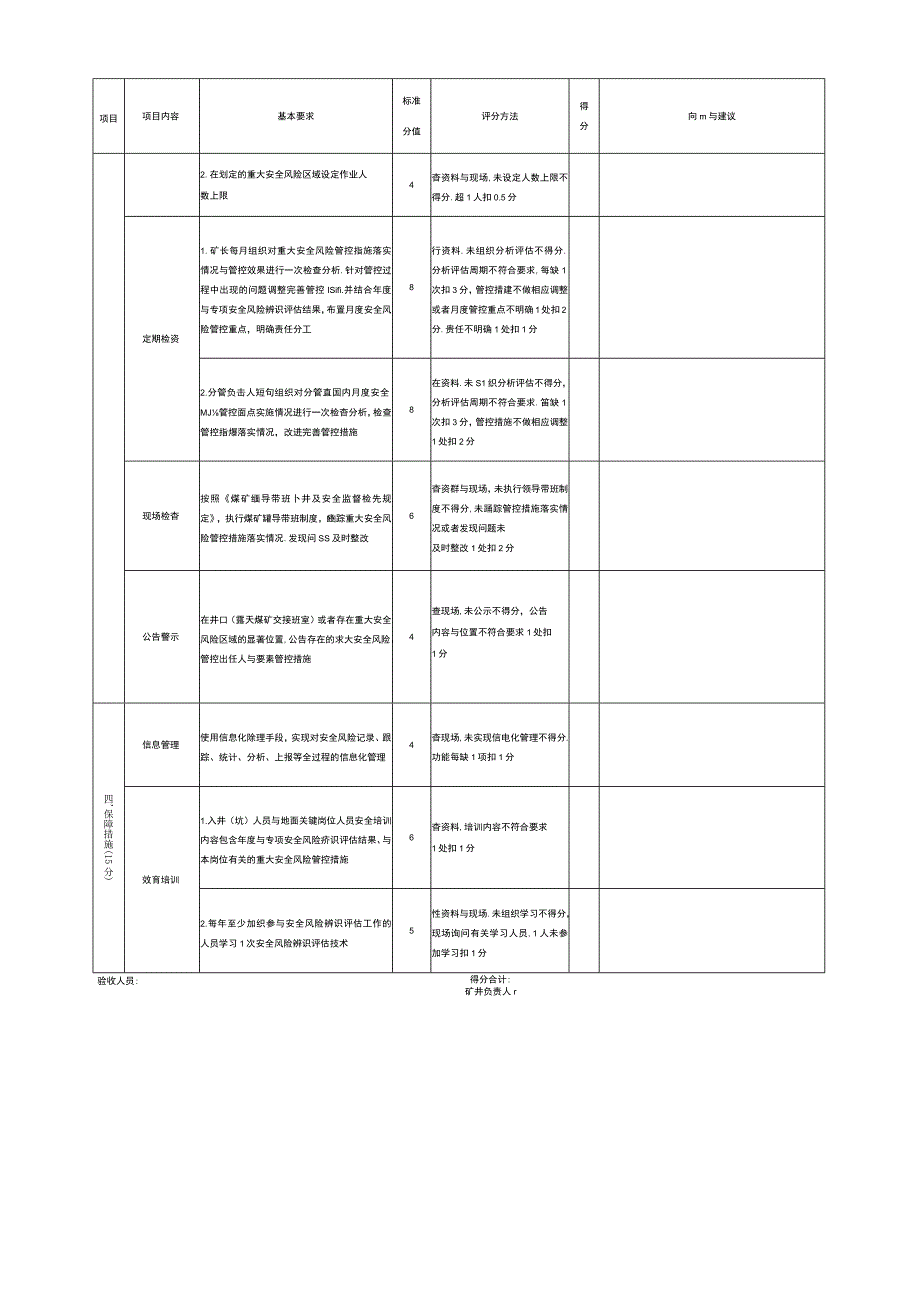 标准化考评表.docx_第3页