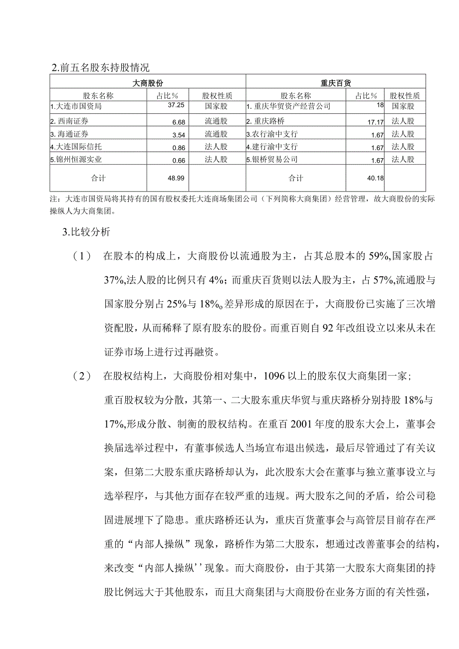 某年度财务报告及管理知识分析比较.docx_第3页