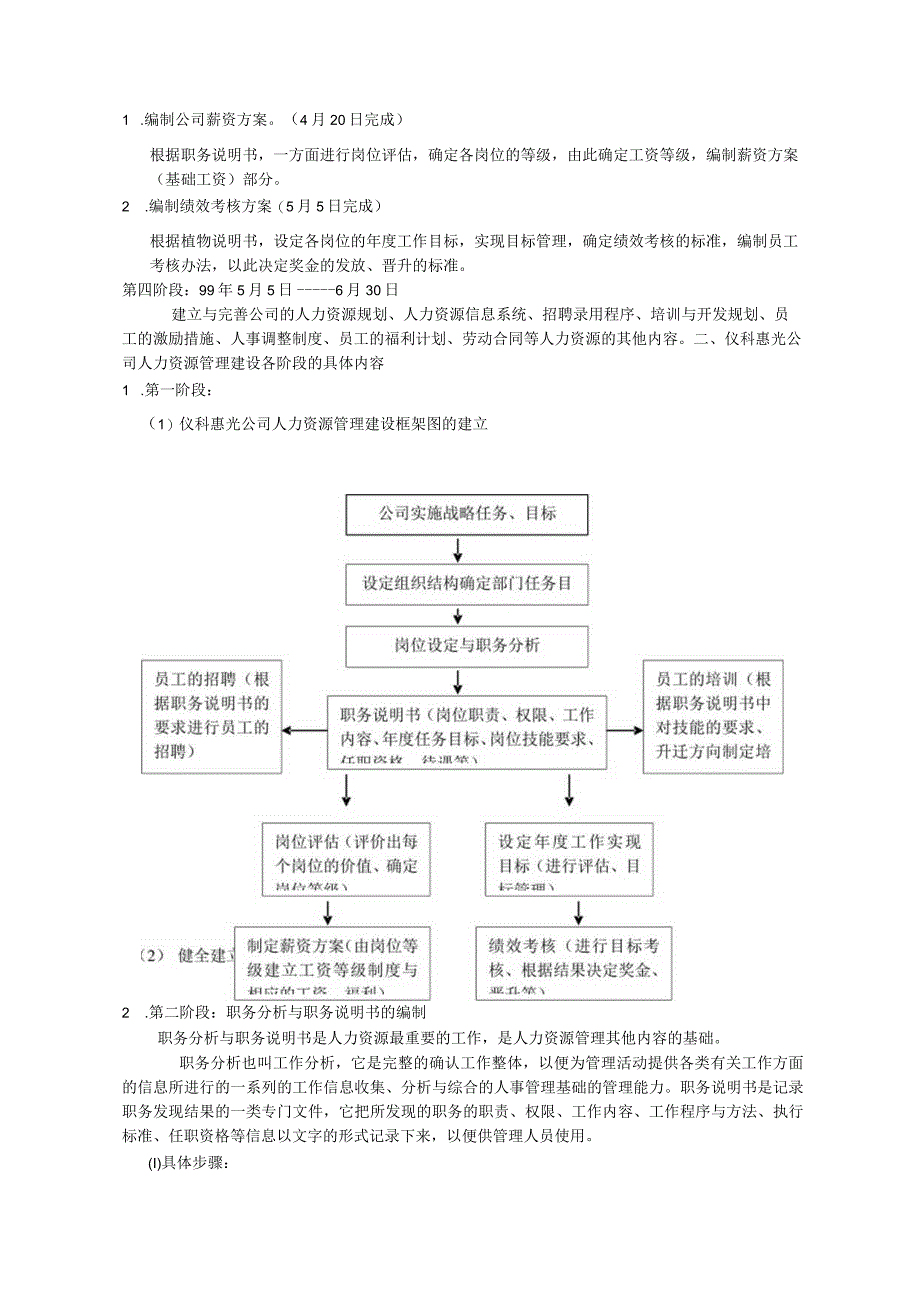 某某公司全套人事管理制度.docx_第2页