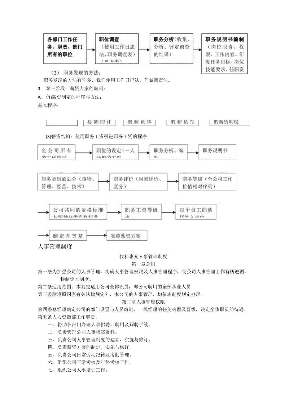 某某公司全套人事管理制度.docx_第3页