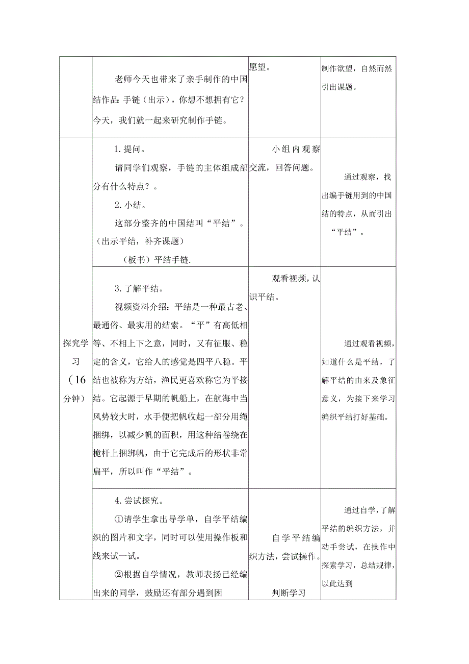 江苏凤凰科学技术出版社小学劳动五年级下册07平结手链教学设计.docx_第2页