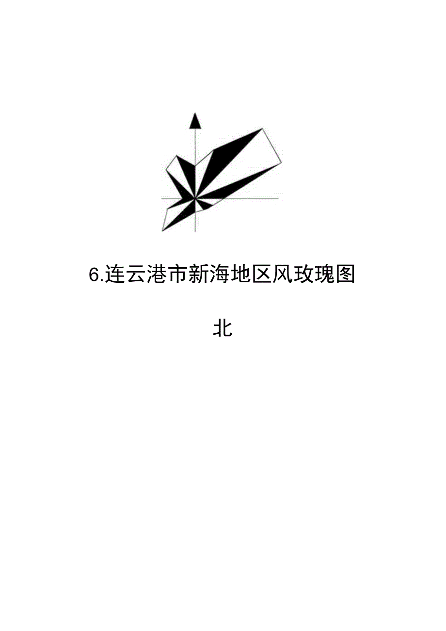 江苏省各地市风玫瑰图.docx_第3页