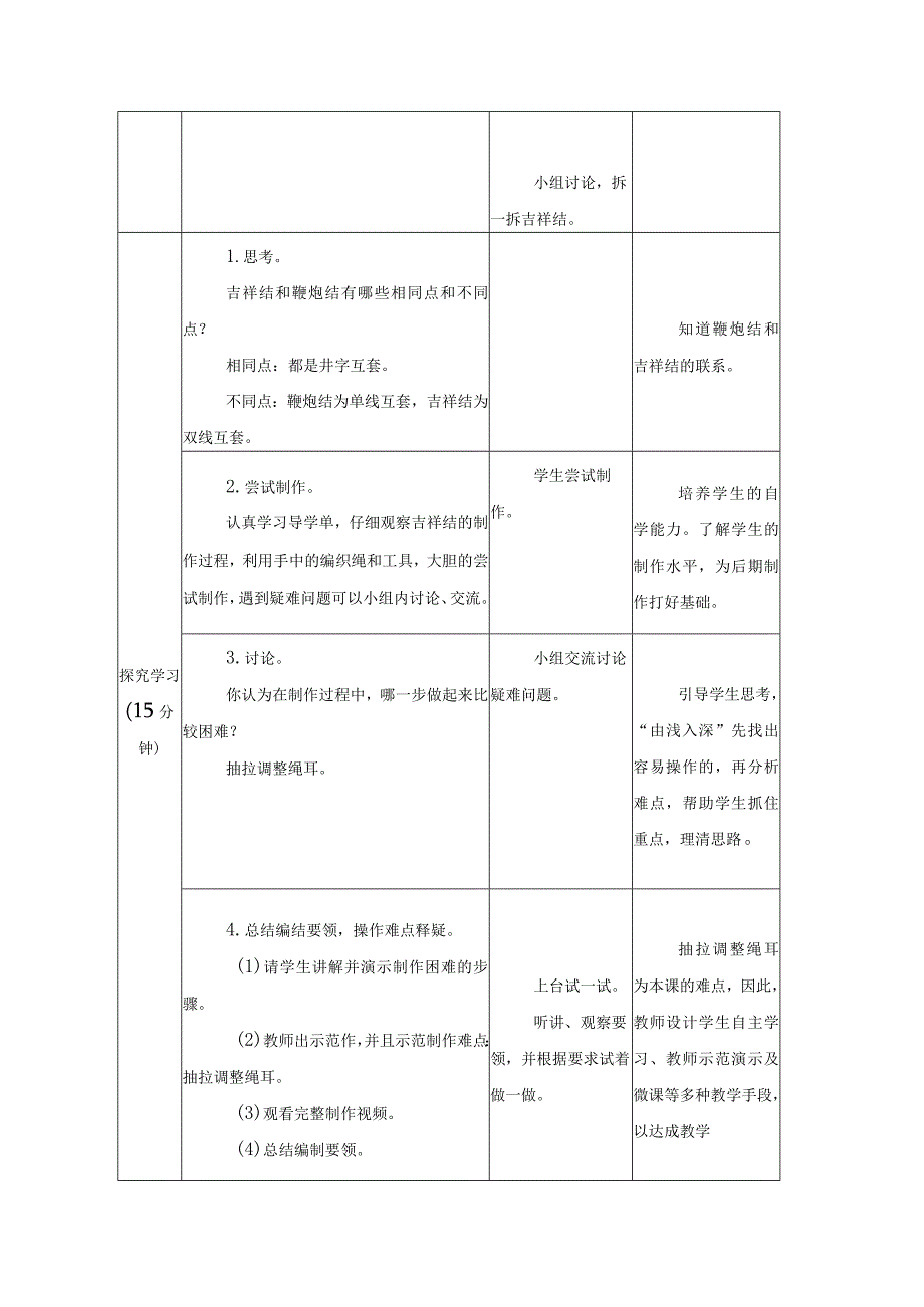 江苏凤凰科学技术出版社小学劳动五年级下册06吉祥结挂饰教学设计.docx_第2页