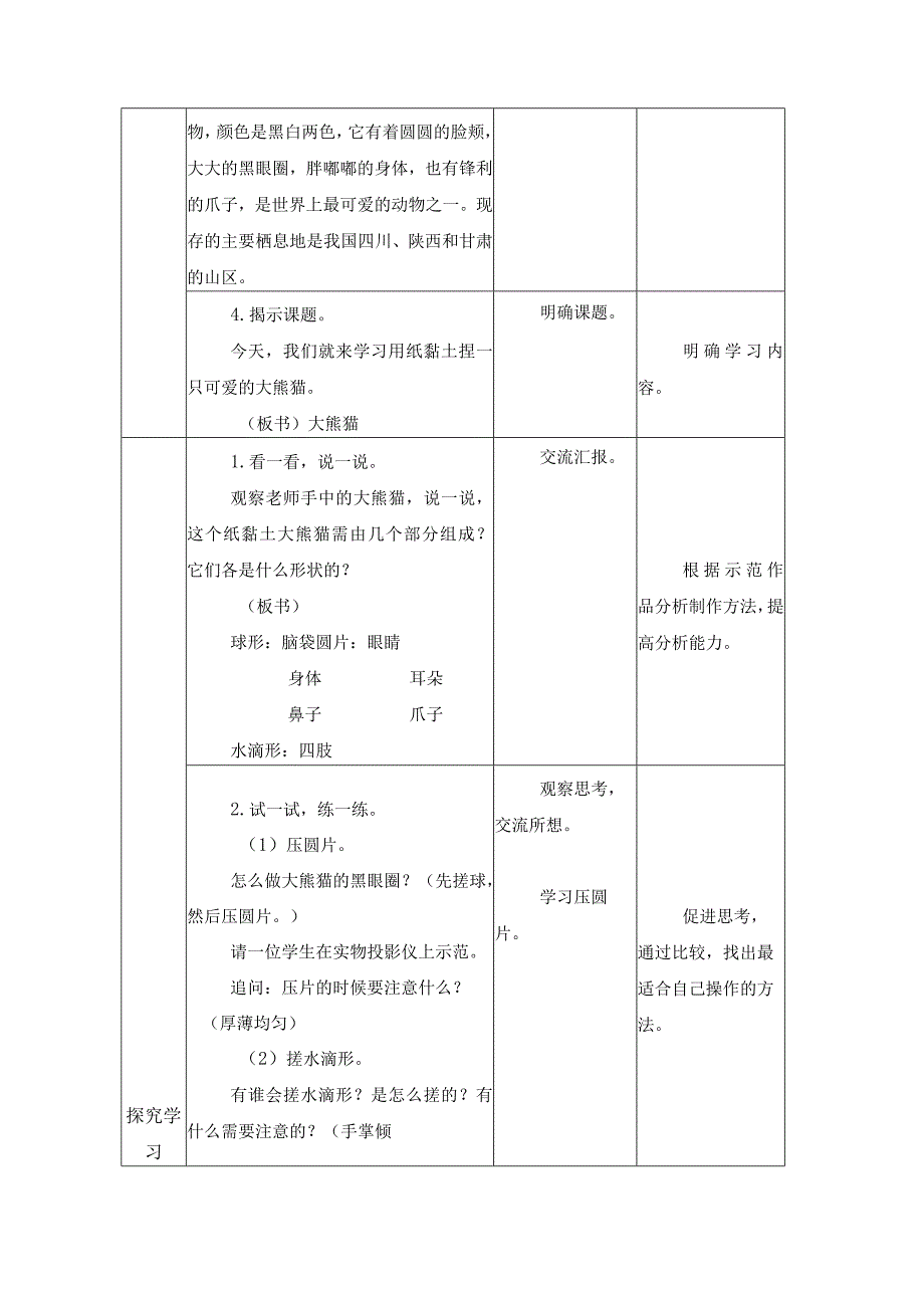 江苏凤凰科学技术出版社小学劳动一年级下册09大熊猫教学设计.docx_第2页