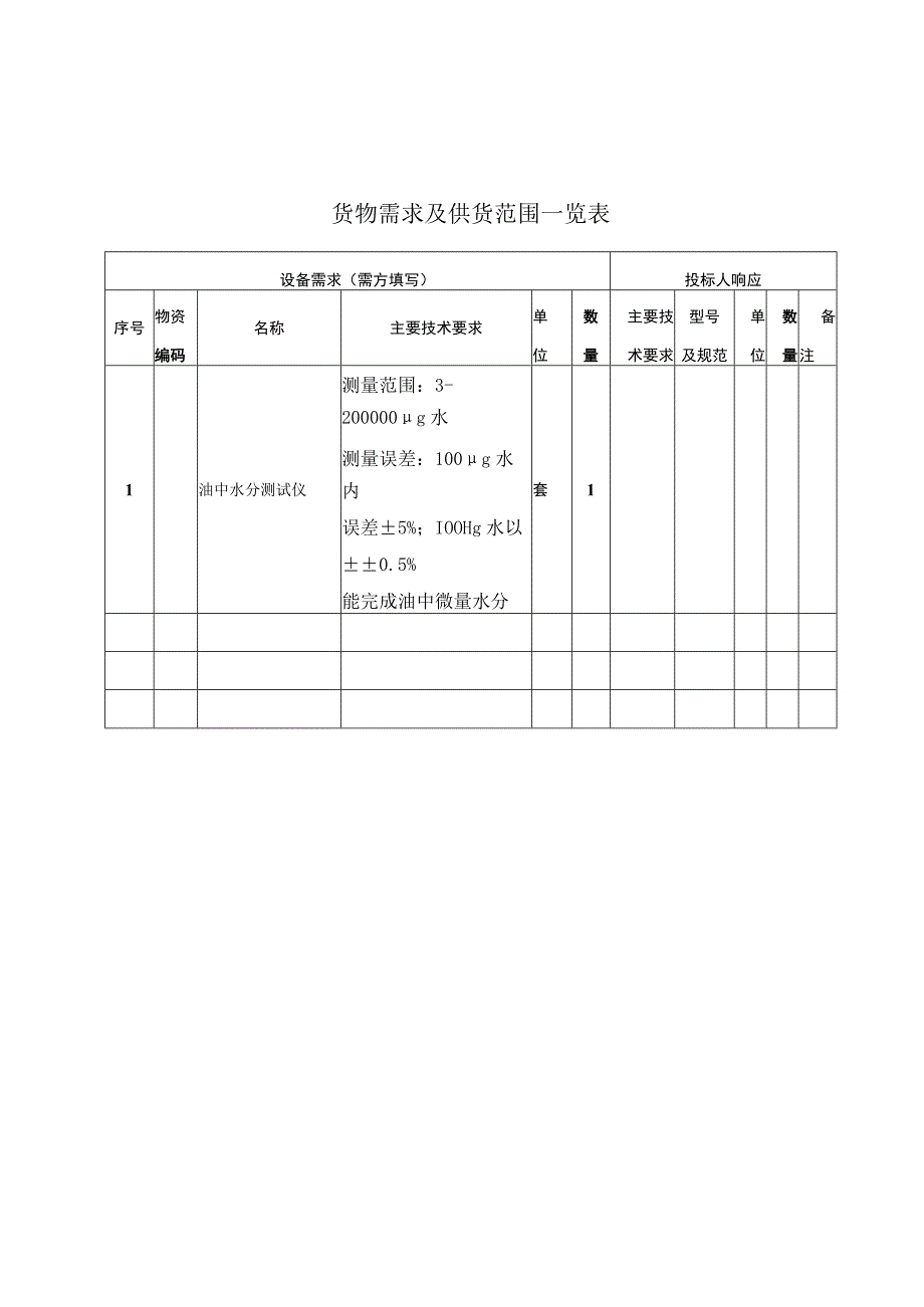 油中水分测试仪技术规范书.docx_第3页