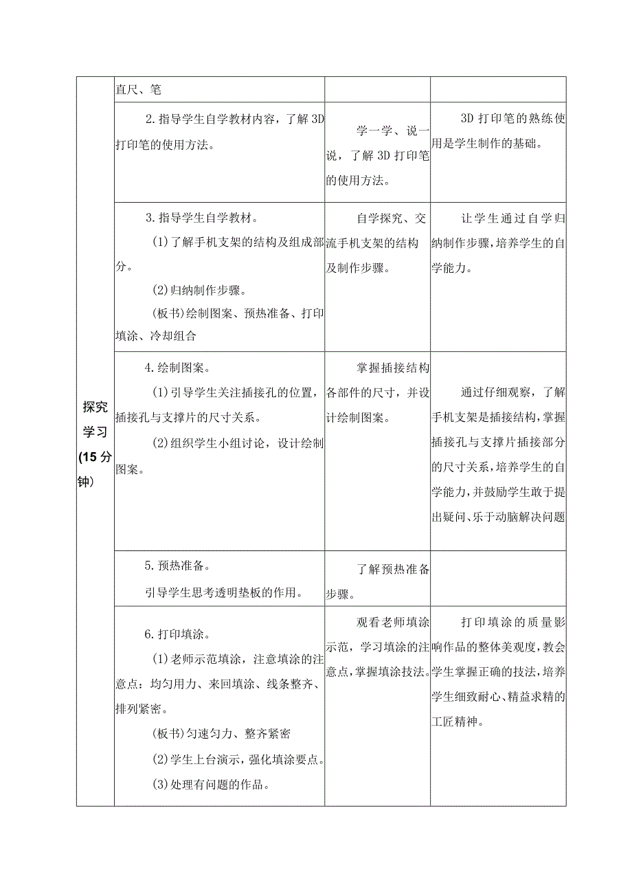 江苏凤凰科学技术出版社小学劳动六年级下册013D打印教学设计.docx_第2页