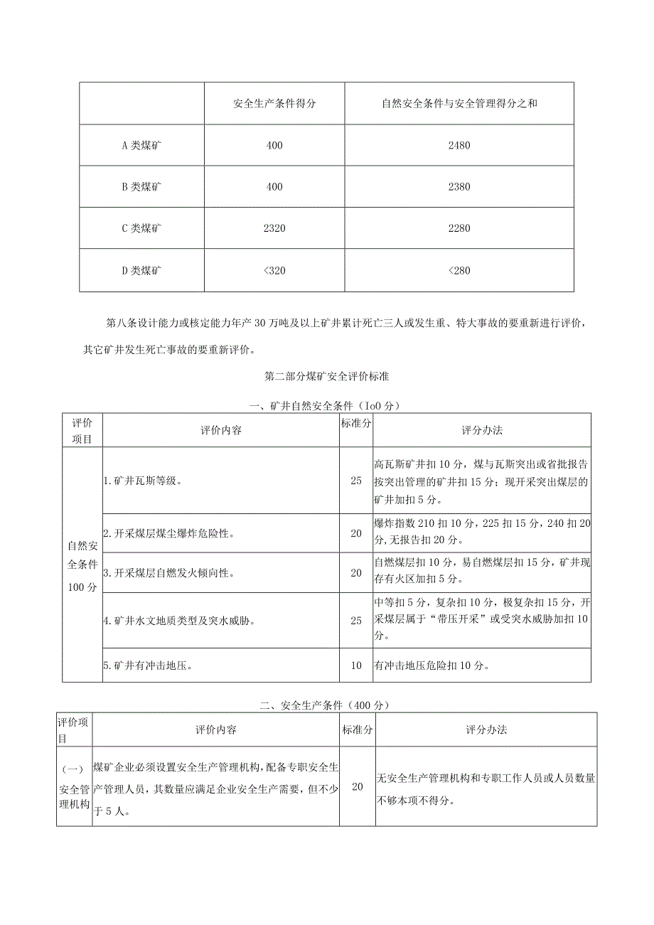 河北省煤矿安全评价标准.docx_第2页