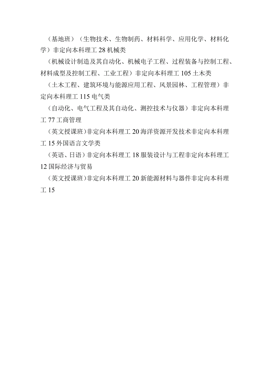 浙江理工大学招生计划录取人数及招生专业目录(文科理科).docx_第3页