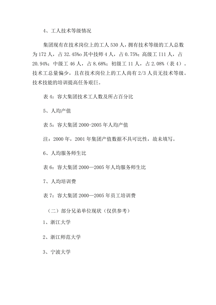 浙江容大教育发展集团公司人才队伍建设实施方案(讨论稿)1.docx_第3页