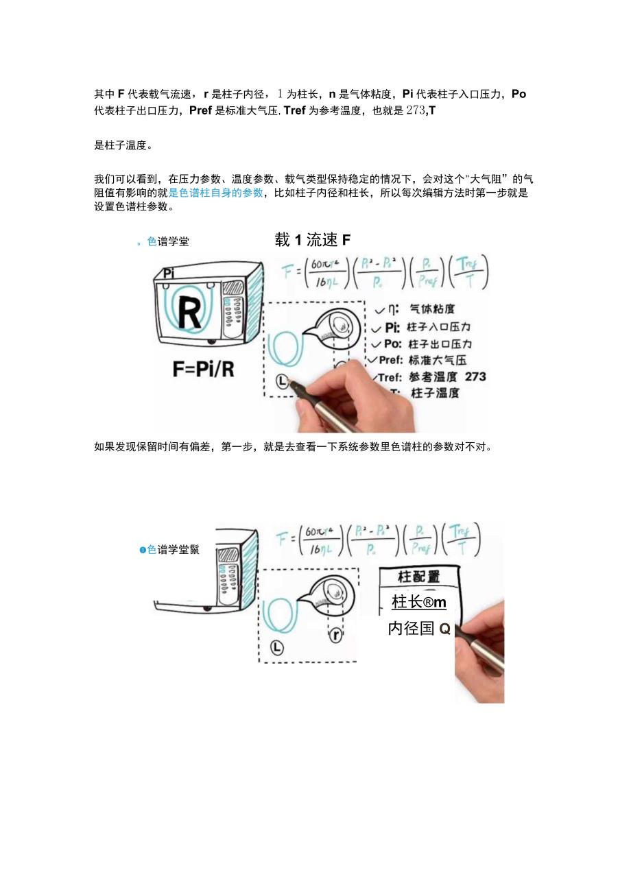 气相色谱峰的保留时间偏移的原因.docx_第2页