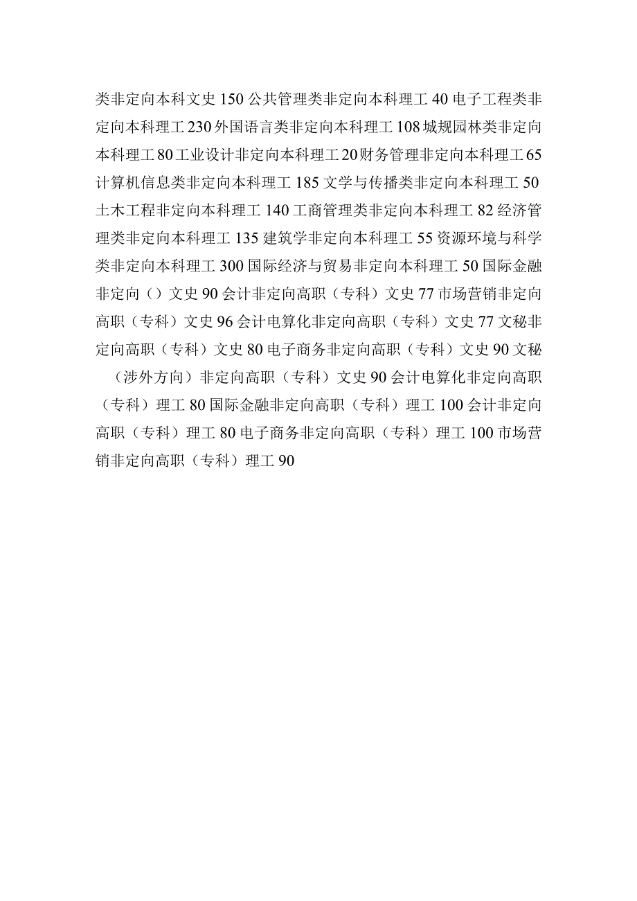 浙江树人学院招生计划录取人数及招生专业目录(文科理科).docx_第2页