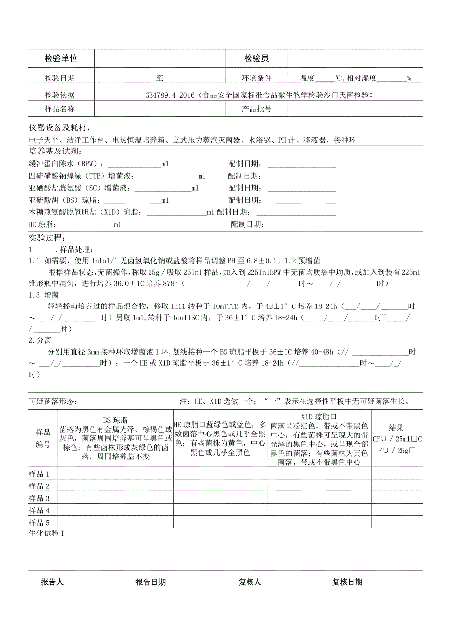 沙门氏菌检验原始记录.docx_第2页