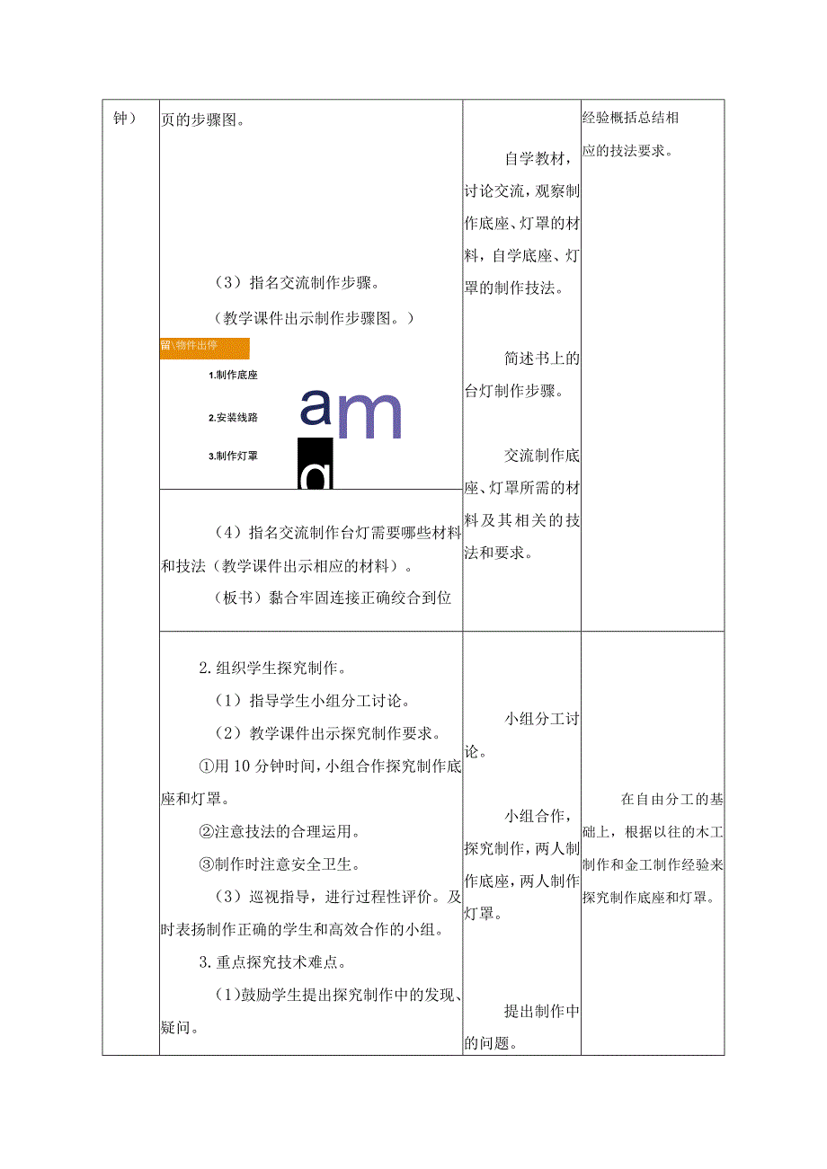 江苏凤凰科学技术出版社小学劳动六年级下册06创意小礼物之台灯教学设计.docx_第2页