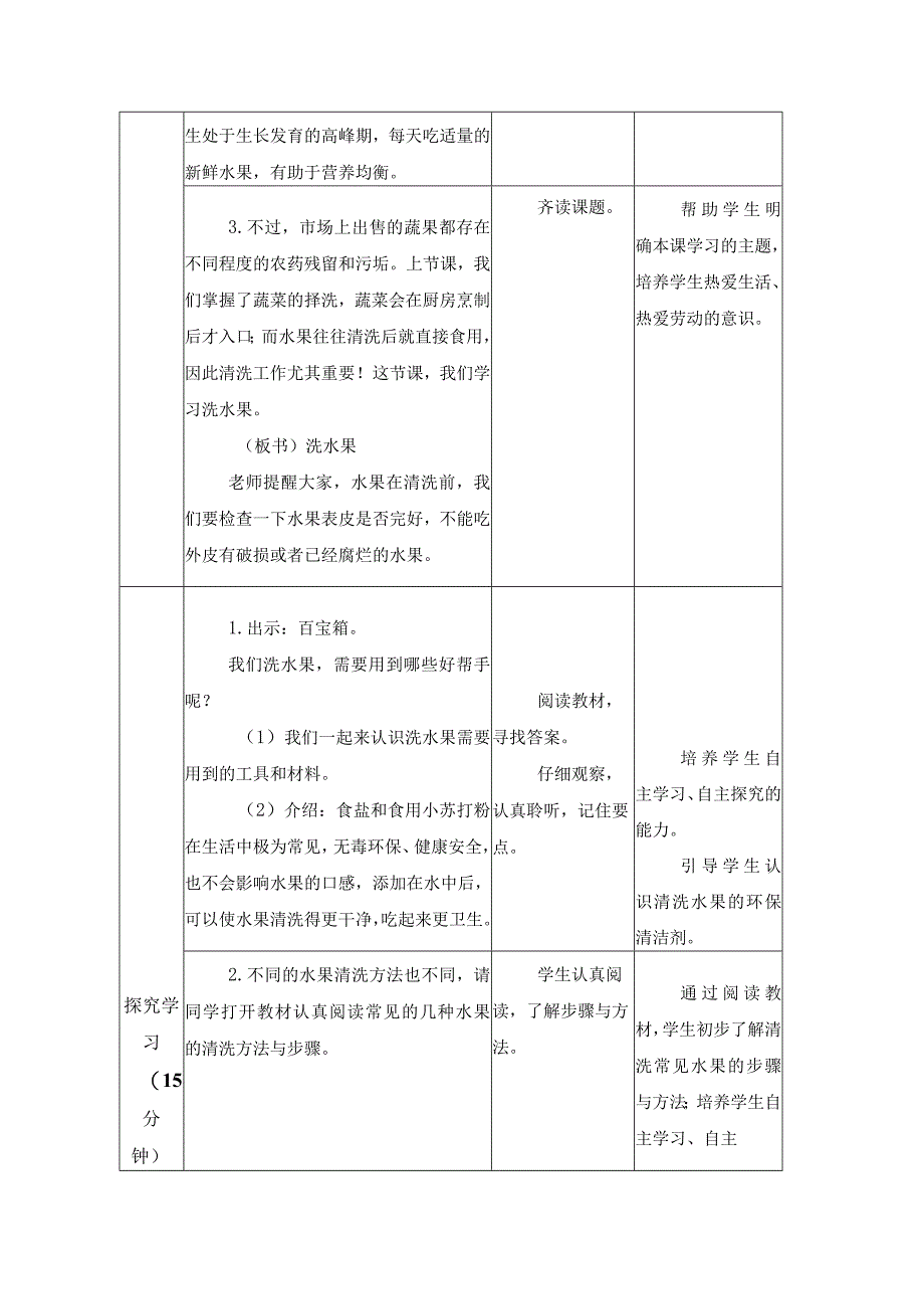 江苏凤凰科学技术出版社小学劳动一年级下册06洗水果教学设计.docx_第2页