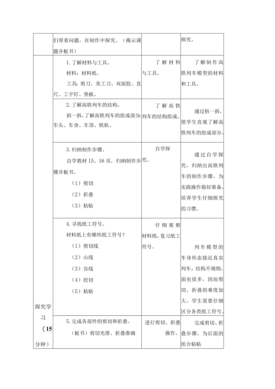 江苏凤凰科学技术出版社小学劳动三年级下册07高铁列车模型教学设计.docx_第2页