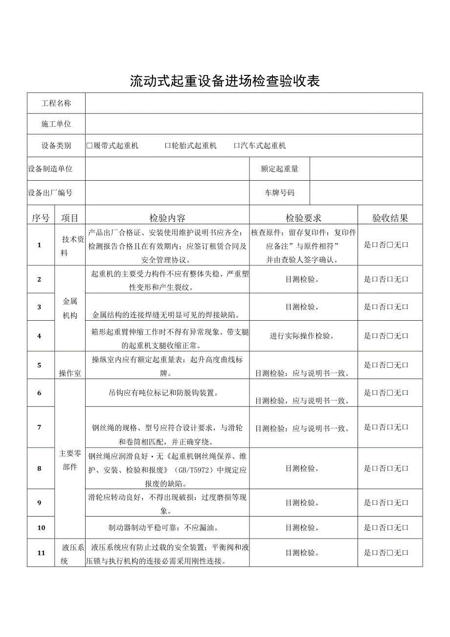 流动式起重设备进场检查验收吊装令表.docx_第1页