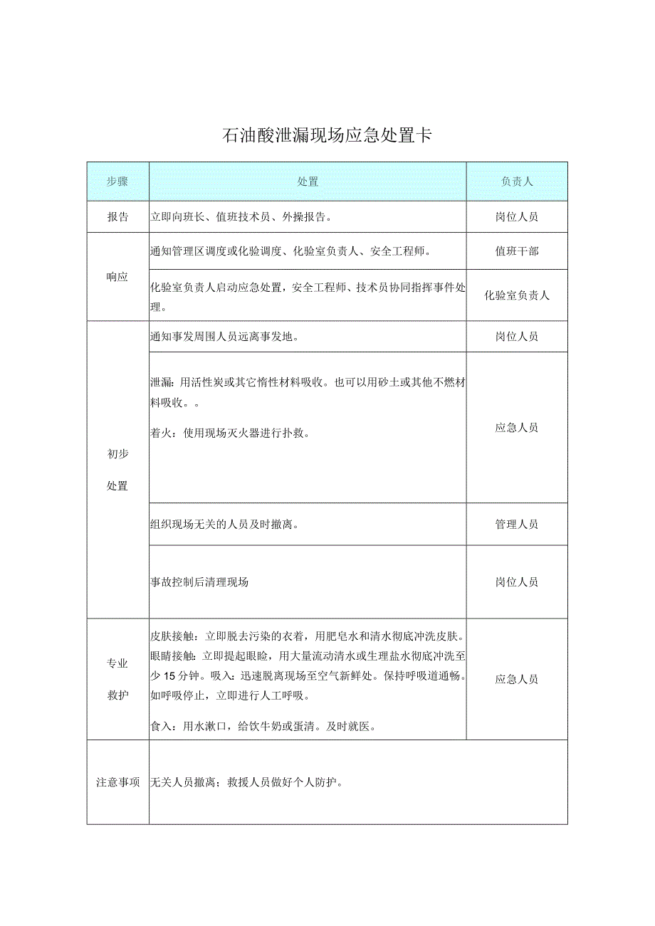 汇编危化品应急处置处置告知卡全套.docx_第1页