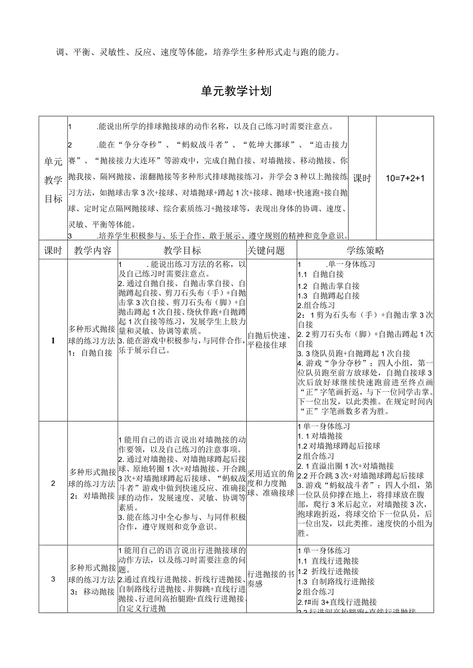 水平一排球抛接球单元计划公开课教案教学设计课件资料.docx_第2页