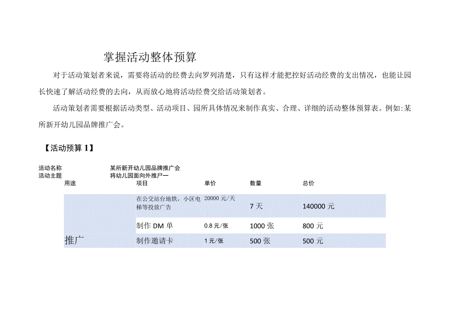 活动预算.docx_第1页