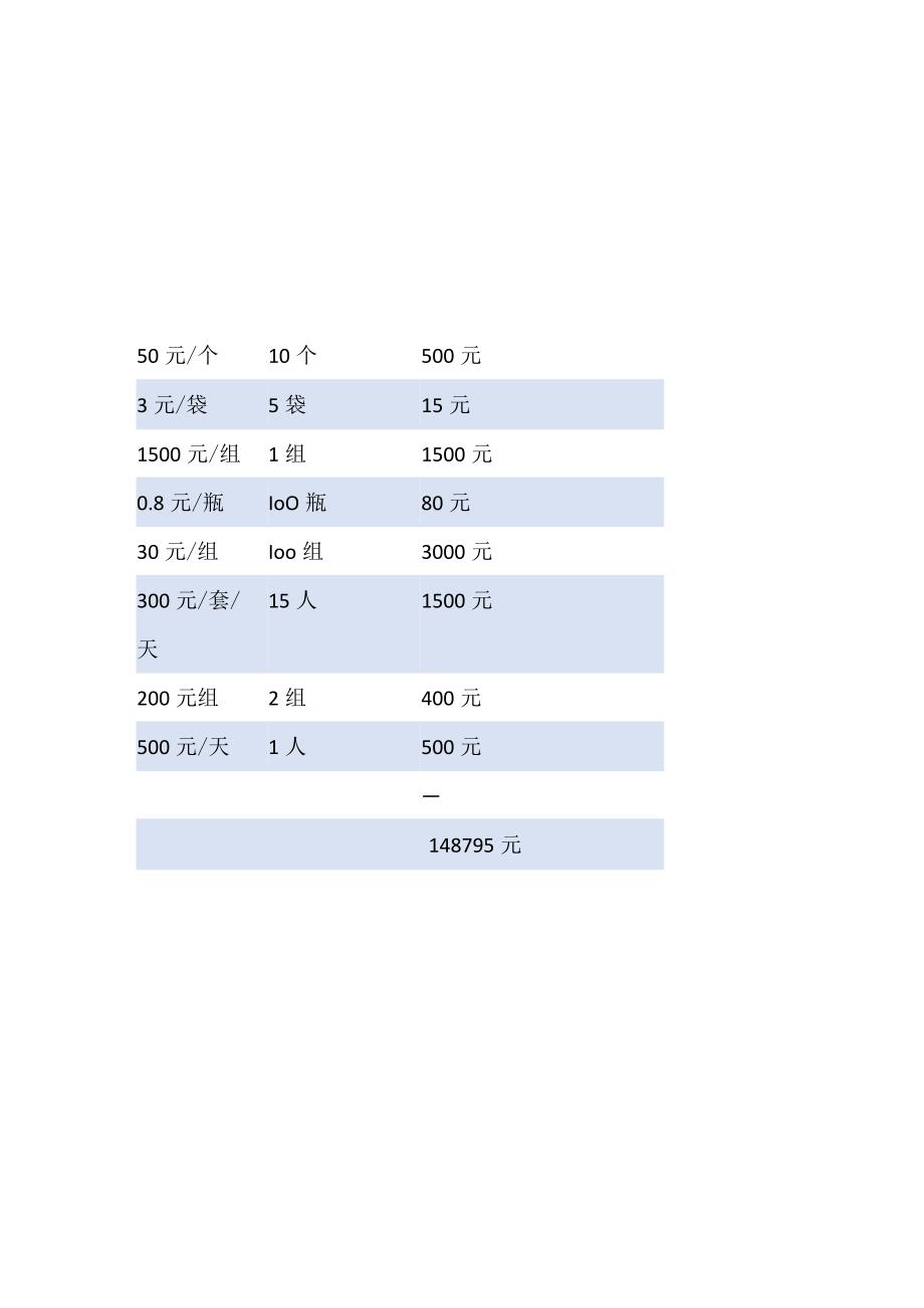 活动预算.docx_第2页