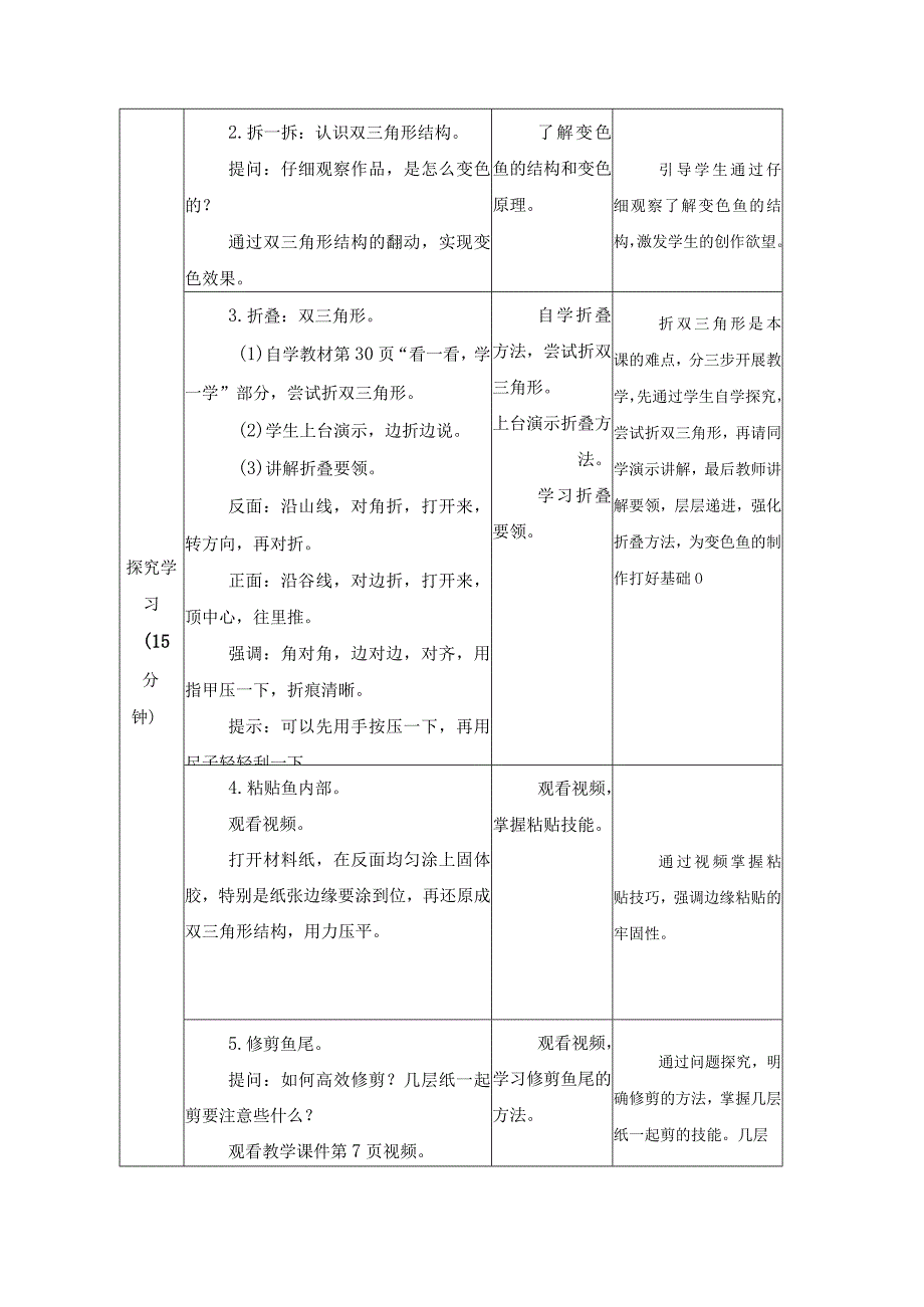 江苏凤凰科学技术出版社小学劳动一年级下册08变色鱼教学设计.docx_第2页