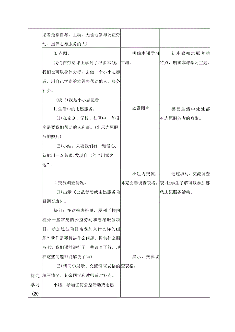 江苏凤凰科学技术出版社小学劳动六年级下册09我是小小志愿者教学设计.docx_第2页