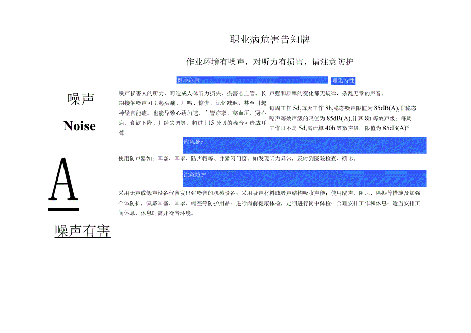 汇编职业病危害风险告知牌.docx_第1页