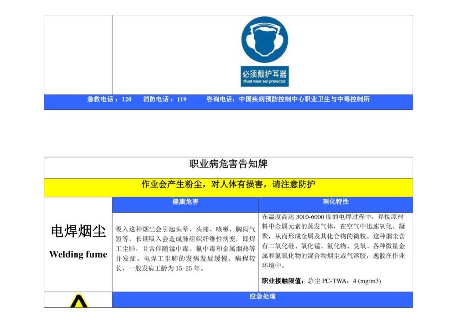 汇编职业病危害风险告知牌.docx_第2页