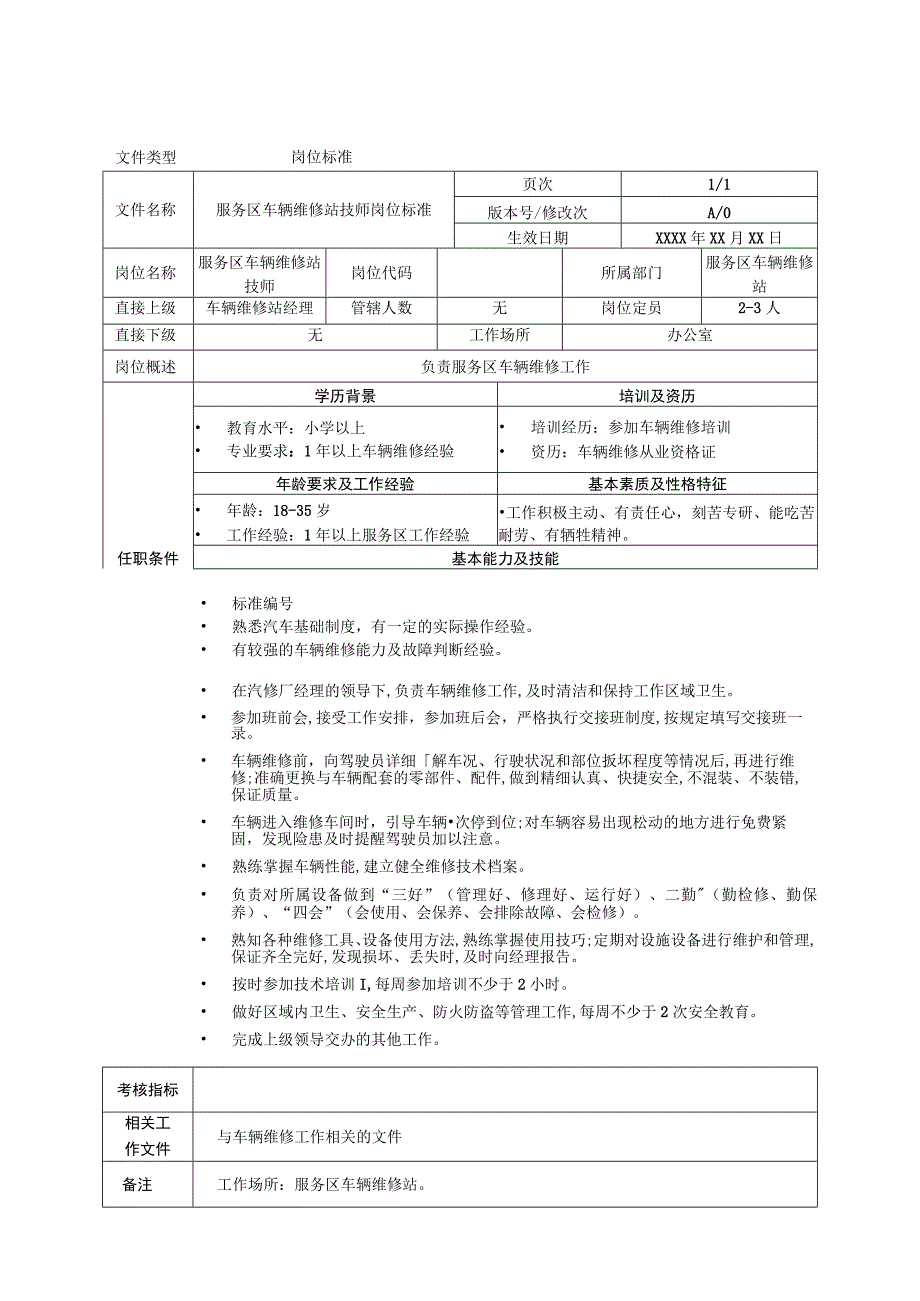 汽修厂技师岗位职责.docx_第1页