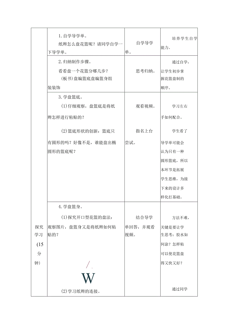 江苏凤凰科学技术出版社小学劳动五年级下册03纸编花篮教学设计.docx_第2页