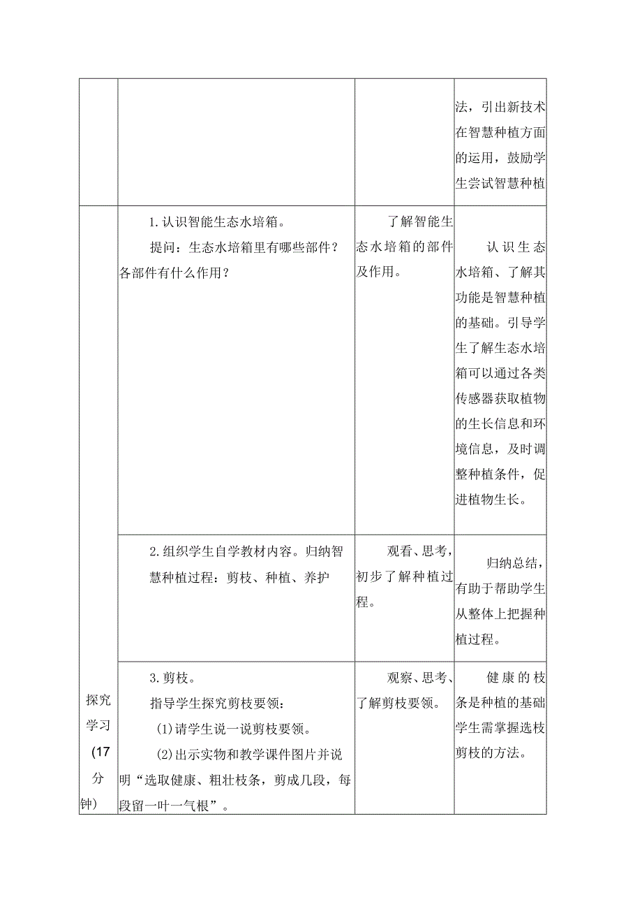 江苏凤凰科学技术出版社小学劳动六年级下册02智慧种植教学设计.docx_第3页