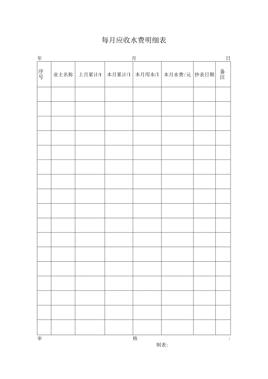 每月应收水费明细表范本.docx_第1页