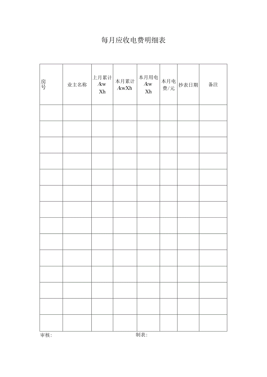 每月应收电费明细表范本.docx_第1页