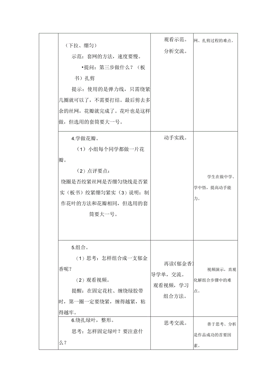 江苏凤凰科学技术出版社小学劳动五年级下册11丝网花之郁金香教学设计.docx_第3页