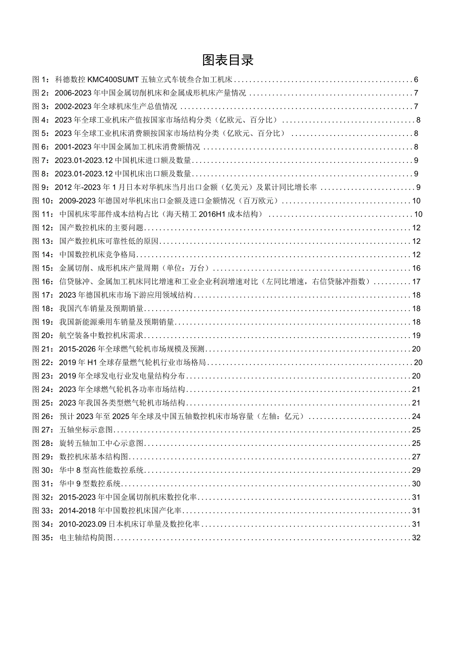 2023年工业母机专题研究报告.docx_第3页