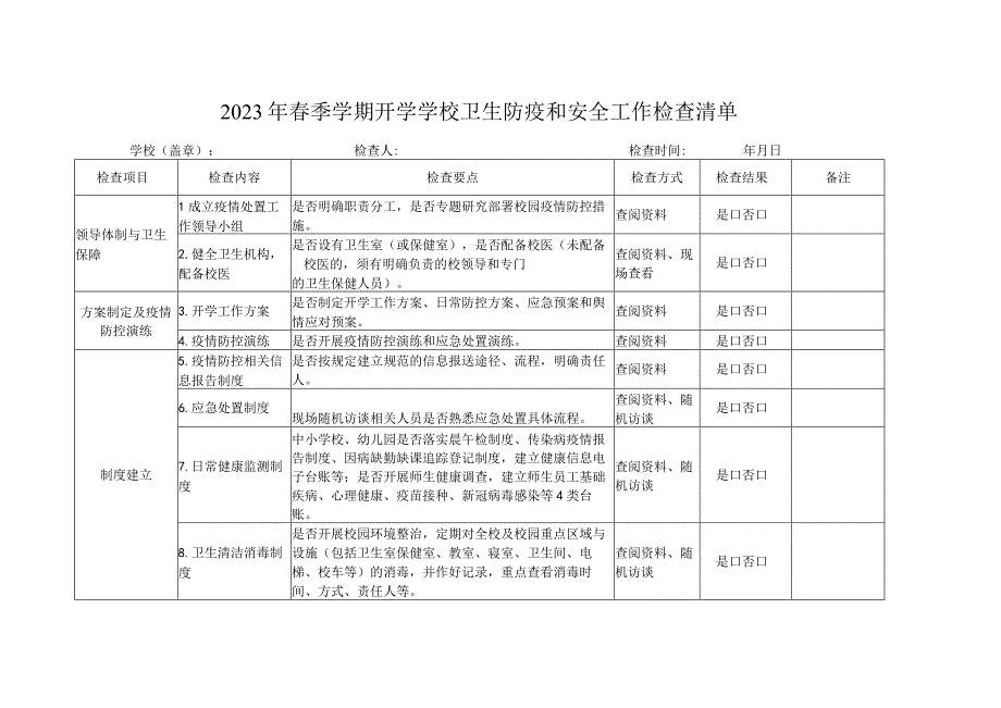 2023年春季学期开学学校卫生防疫和安全工作检查清单.docx_第1页