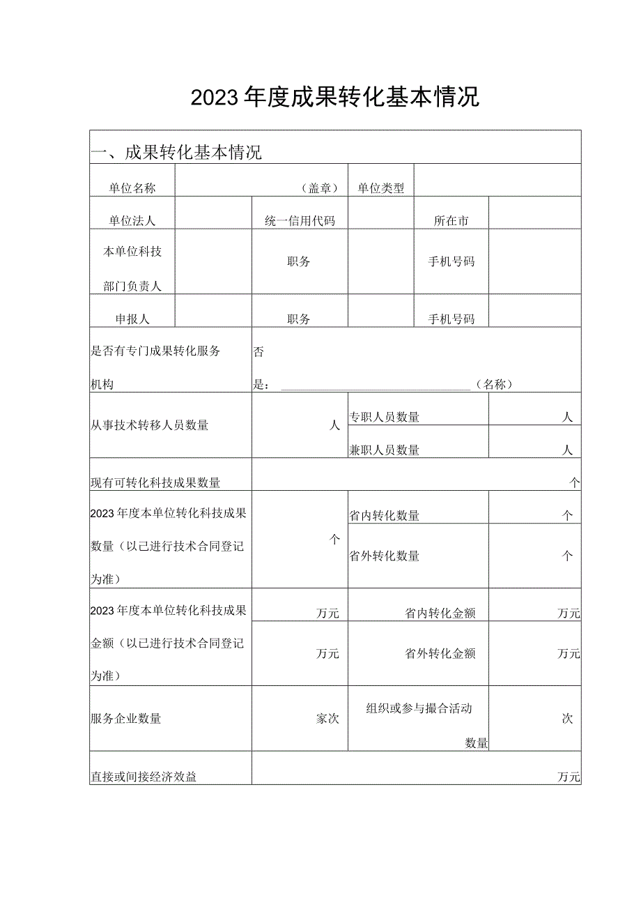 2023年度成果转化基本情况.docx_第1页