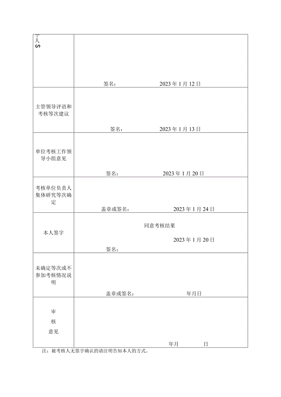 2023年度考核个人登记表(小学教师已填好.docx_第2页