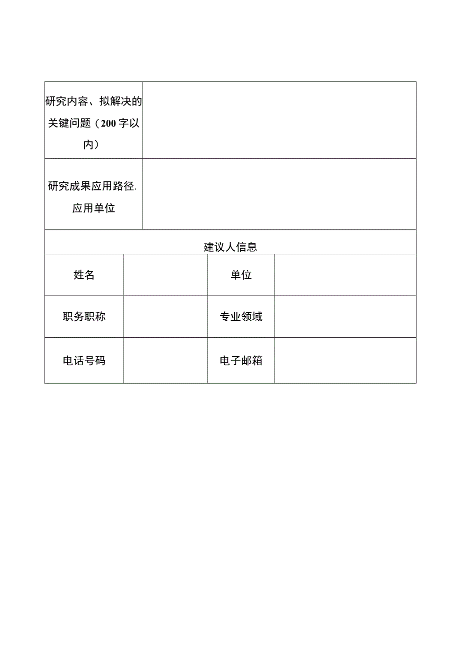 2023年度重点研发计划项目建议表.docx_第2页