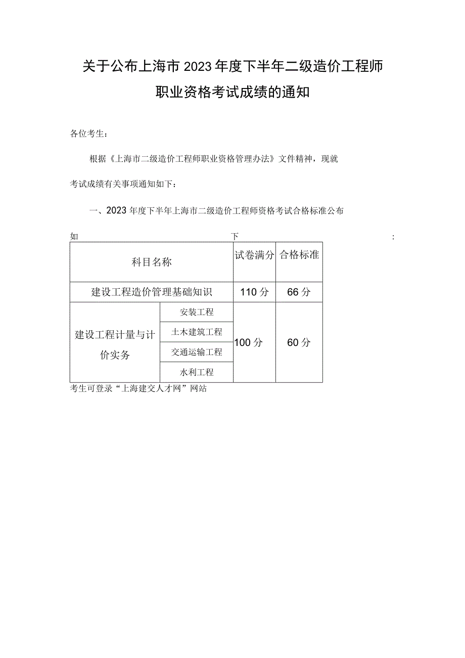 2023年度下半年上海市二级造价工程师考试合格标准及成绩查询.docx_第1页