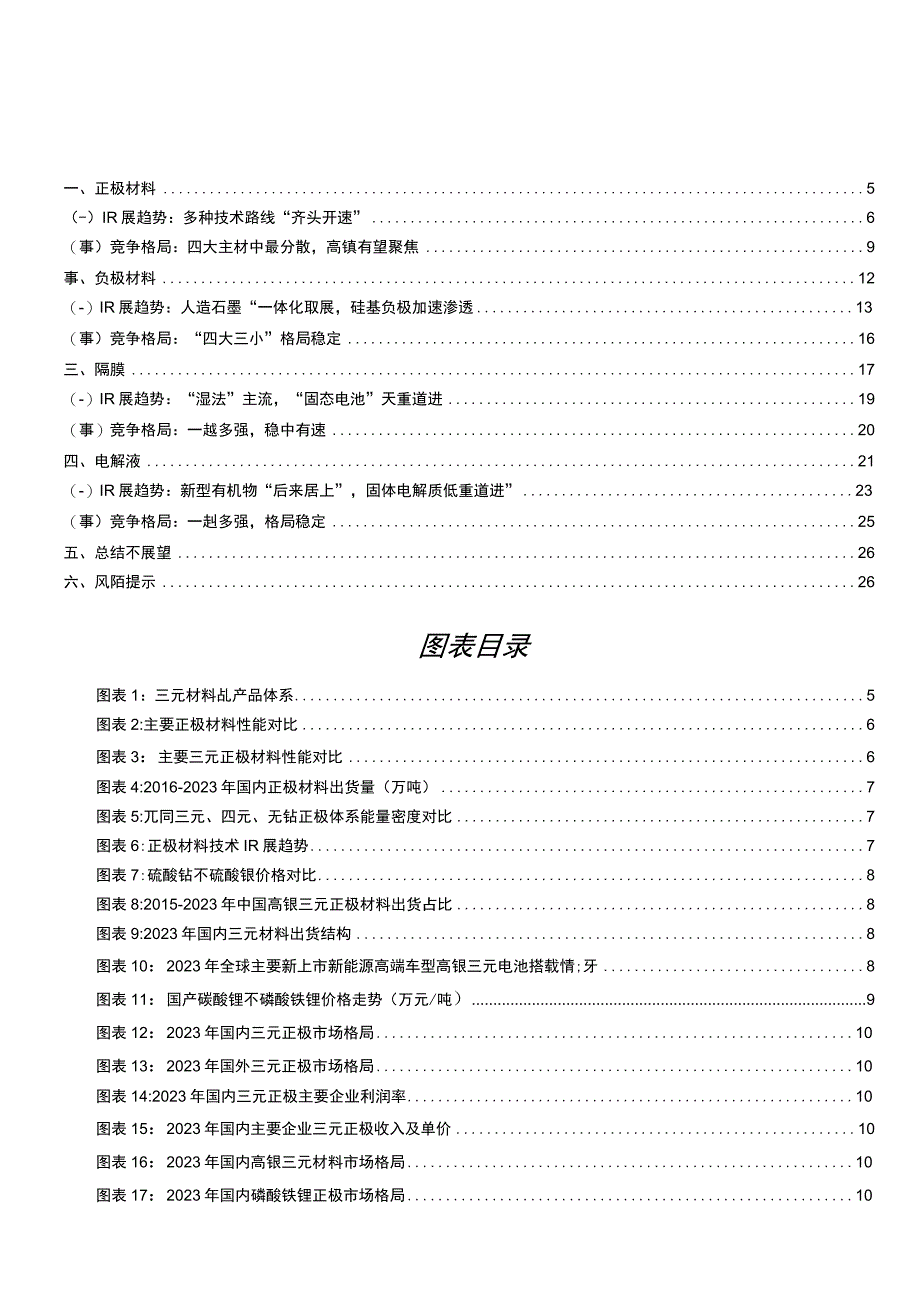 2023年新能源电动化系列报告.docx_第1页