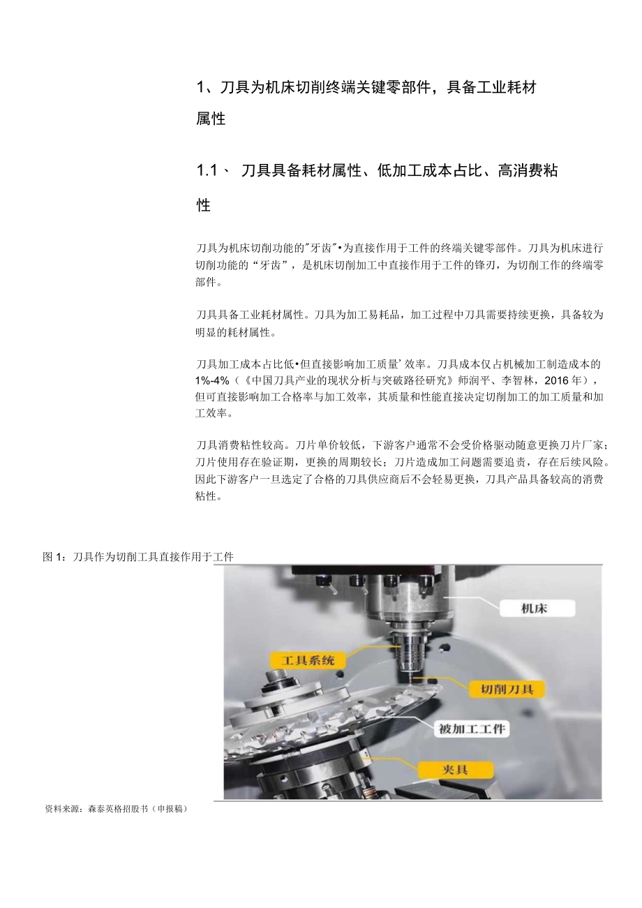 2023年刀具行业深度研究报告.docx_第3页