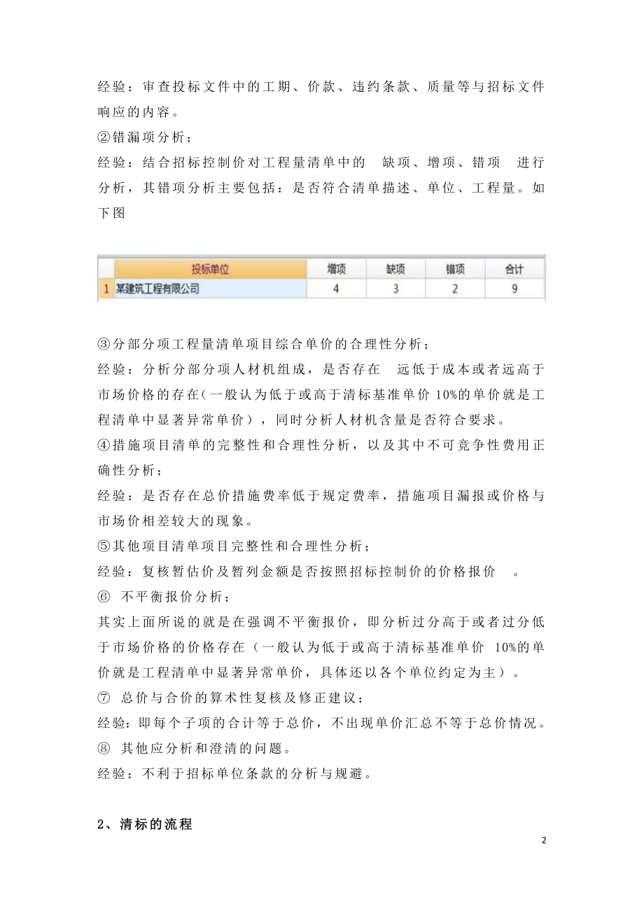 用清标来遏制施工单位的不平衡报价.doc_第2页